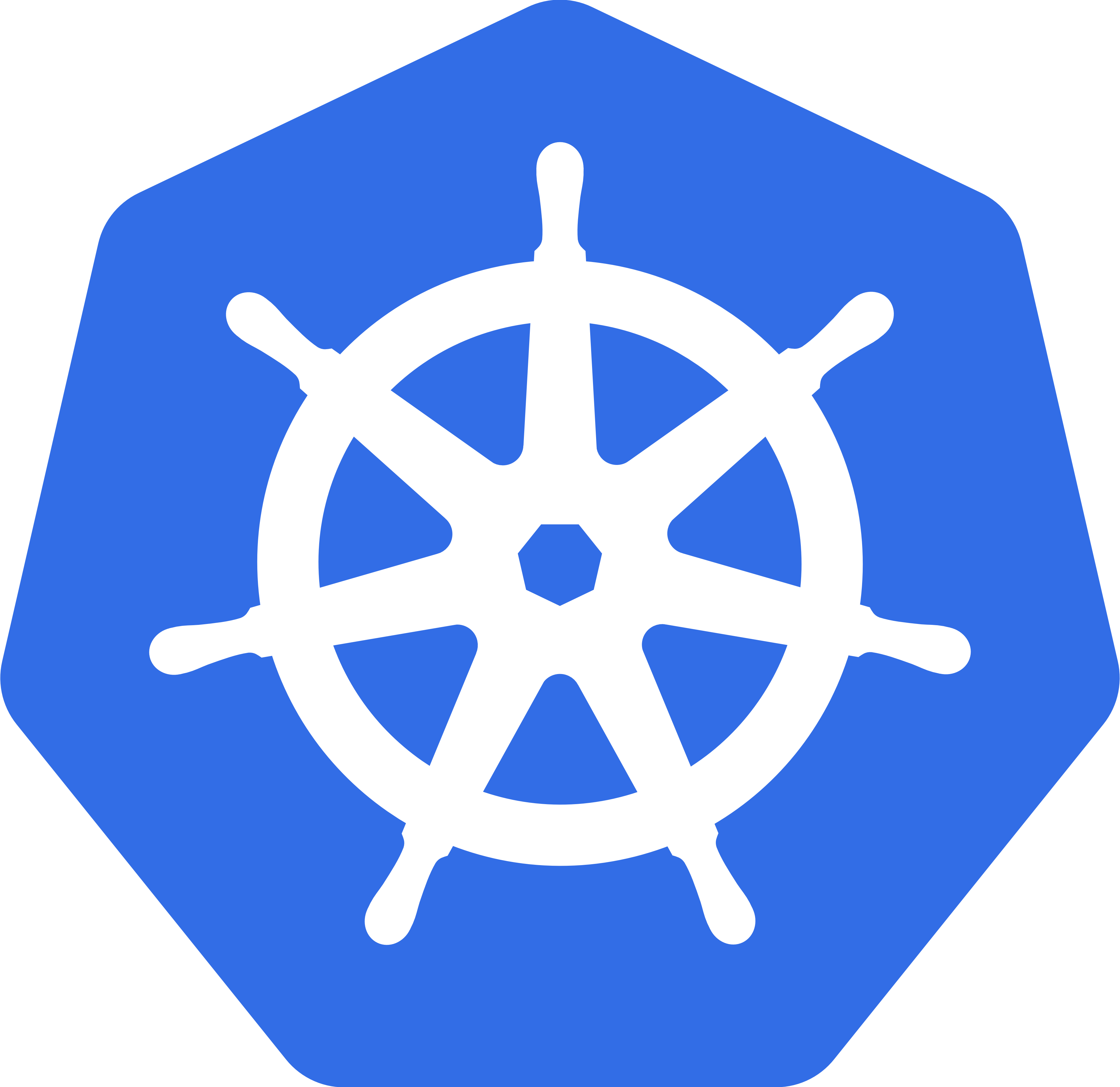 Certified Kubernetes Administrator